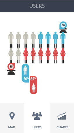 服务器攻击方式软件安卓版性能分析