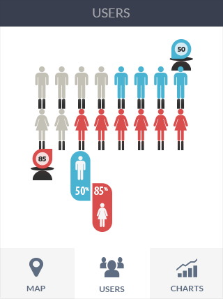 服务器攻击方式软件iPad版业务监控