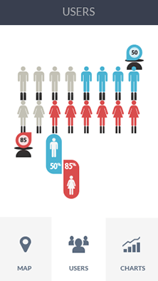 服务器攻击方式软件CDN加速分析